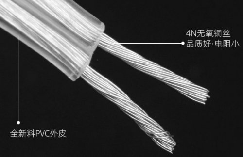 黃埔電力電纜